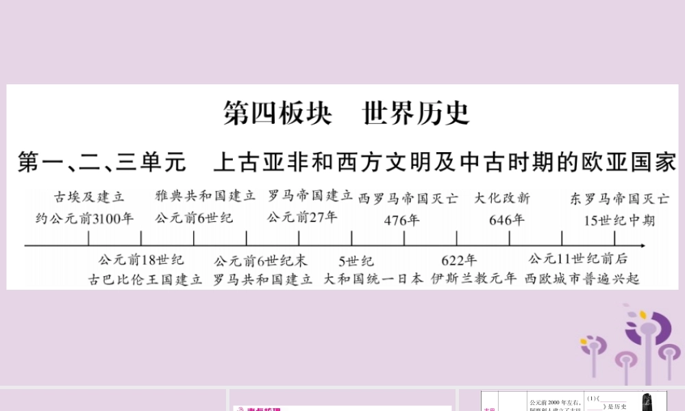 中考历史复习 第一篇 教材系统复习 第4板块 世界历史 第1、2、3单元 上古亚非和西方文明及中古时期的欧亚国家(讲解)课件