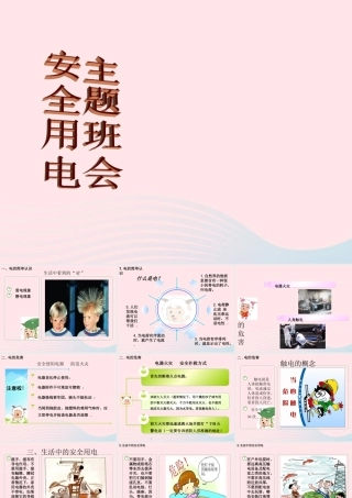 中学主题班会 安全教育类 安全用电课件 素材-2