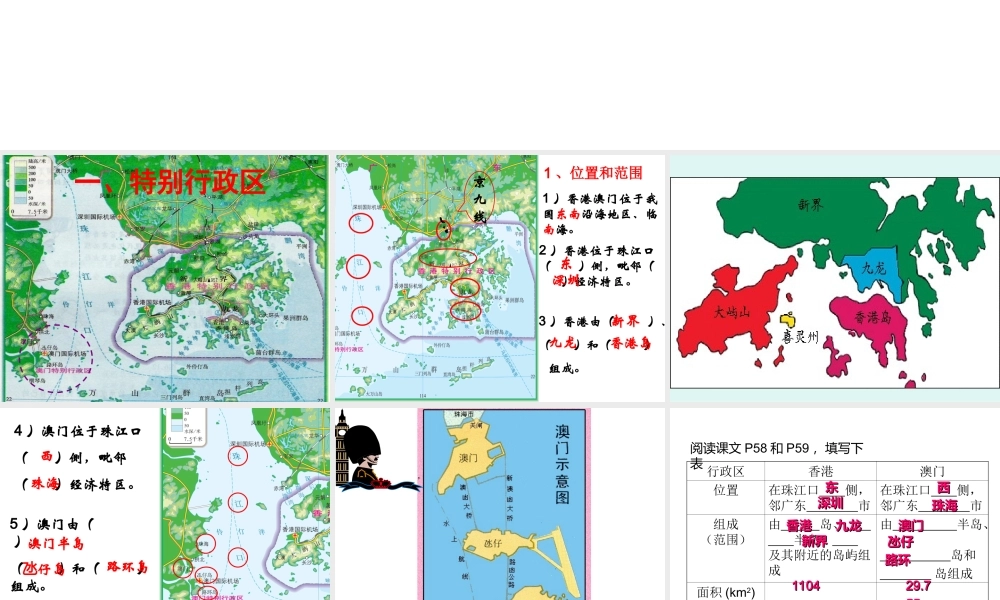 《“东方明珠”——香港和澳门》合作探究型课件