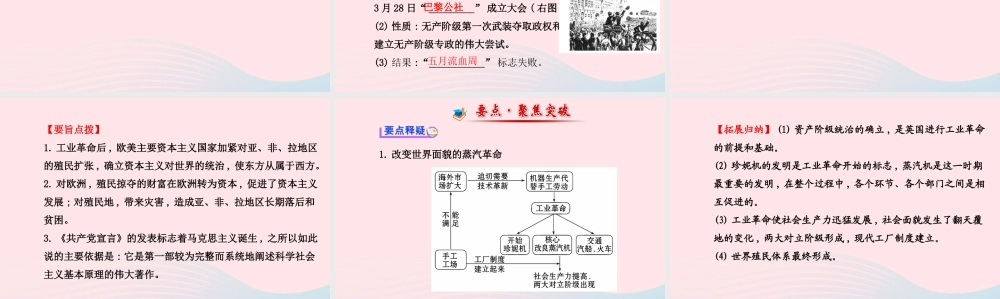 中考历史 第十二单元 近代社会的确立与动荡复习课件 北师大版 课件