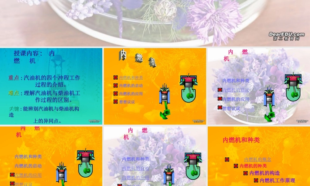 九年级物理内燃机课件 人教版 课件