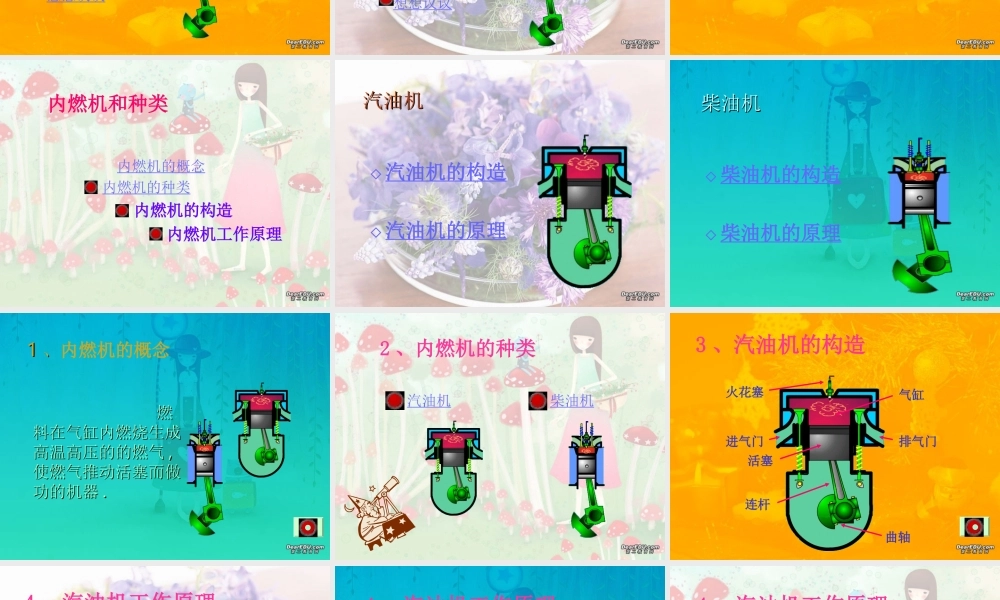 九年级物理内燃机课件 人教版 课件