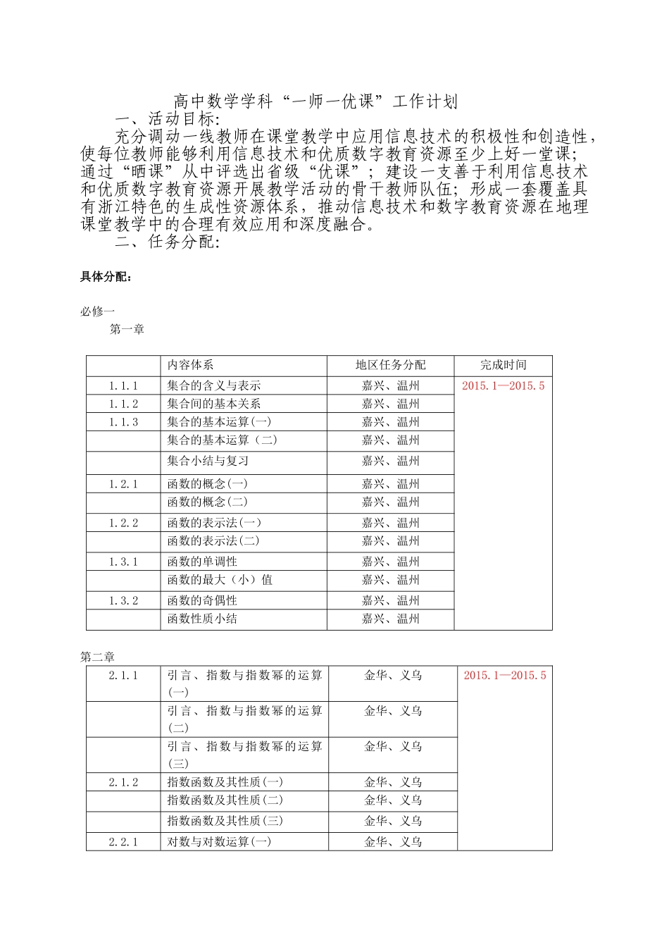 高中数学学科“一师一优课”及15质课评比工作计划[1]_第1页