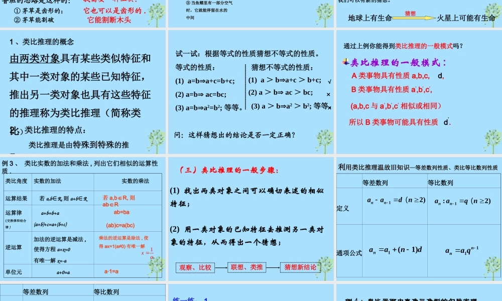 山西省忻州市高考数学 专题 类比推理复习课件