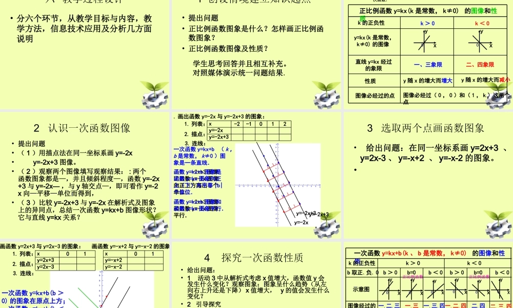 八年级数学上册 一次函数教学设计决赛课件 人教新课标版 课件