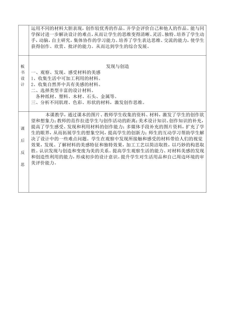 册课发现与创造_第2页