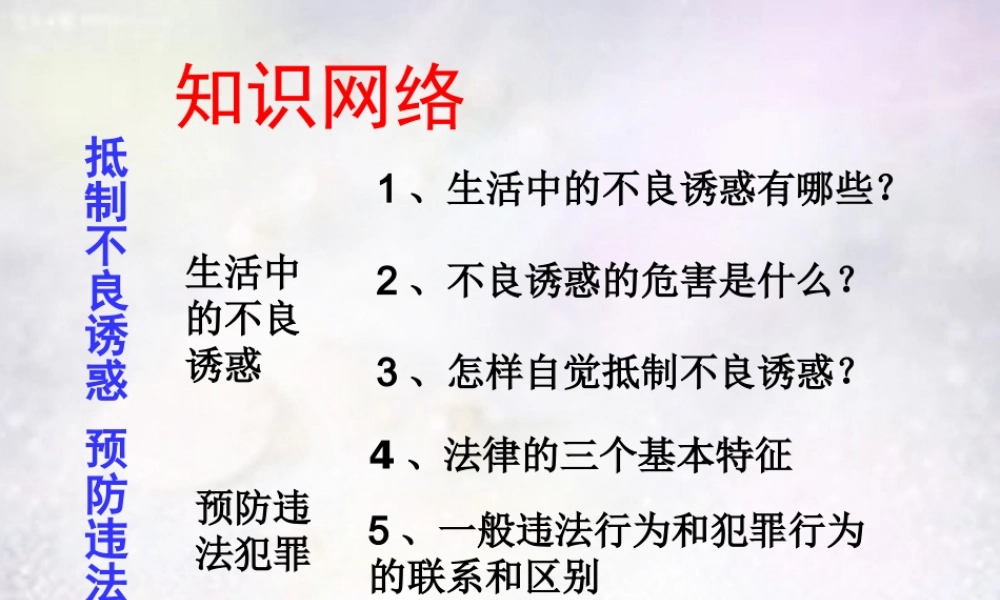 中学七年级政治下册 第15课 抵制不良诱惑 预防违法犯罪复习课件 鲁教版 课件
