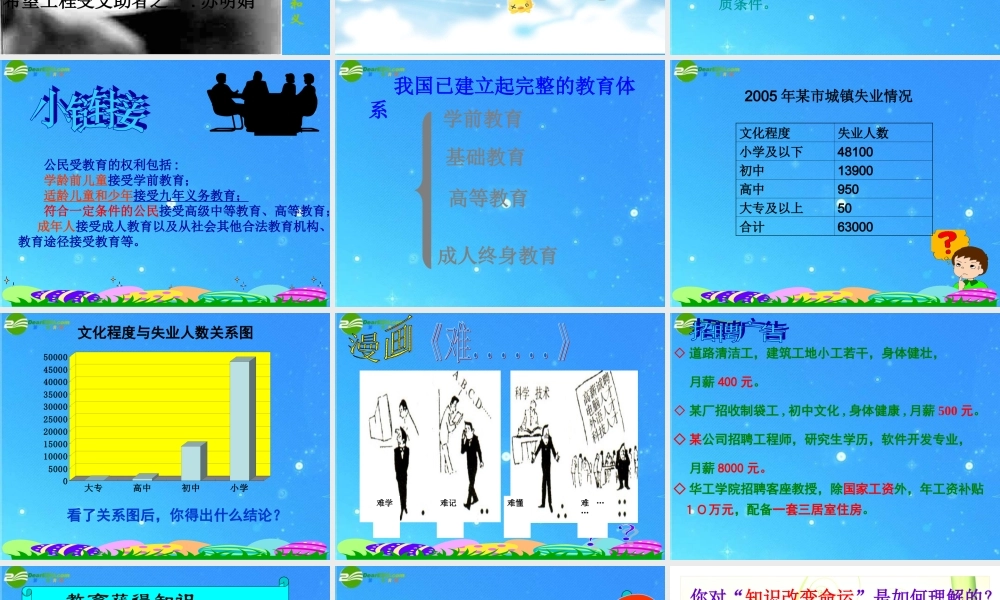 八年级政治下册 第七单元第一课(维护受教育权)课件 粤教版 课件
