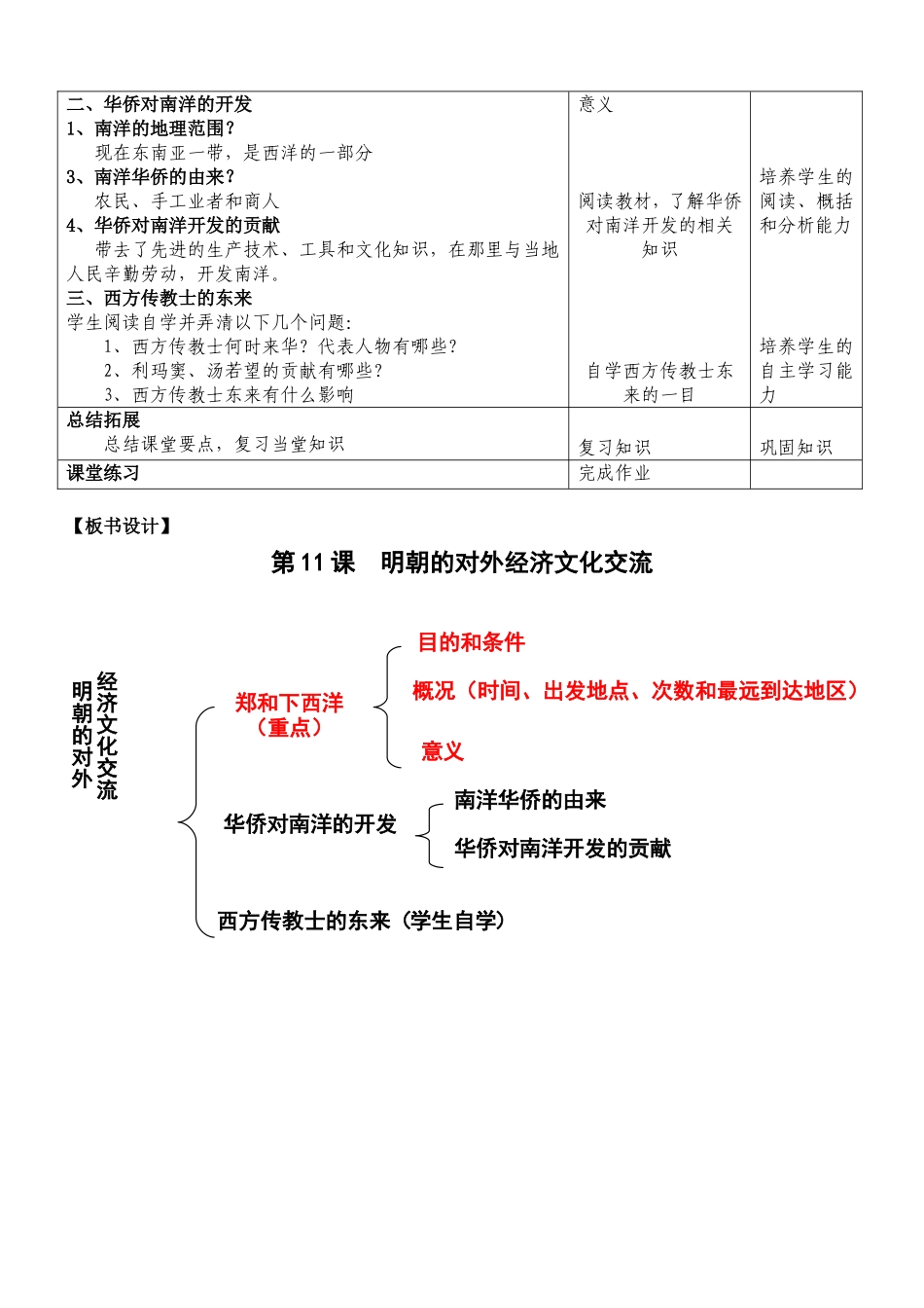 明朝的对外经济文化交流—教学设计_第2页
