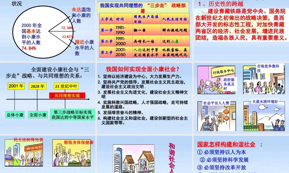 九年级政治 91(我们的共同理想)课件 人教新课标版 课件