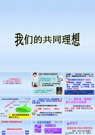 九年级政治 91(我们的共同理想)课件 人教新课标版 课件