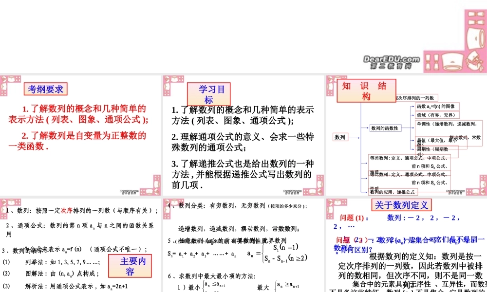 数列的概念第二章第一节高三数学必修5课件
