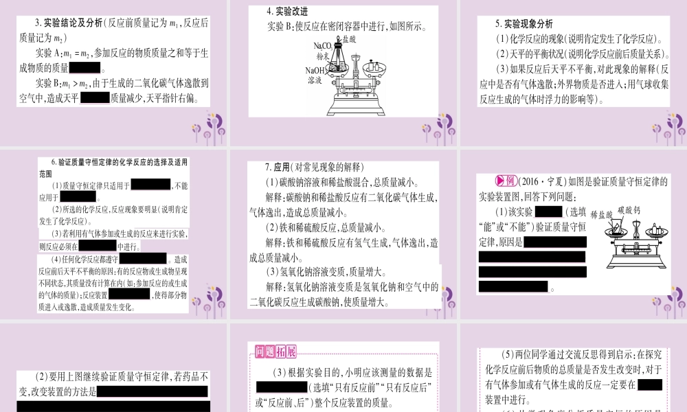 中考化学复习 第一部分 基础知识 第二单元 化学基本概念和原理 第13讲 质量守恒定律(精讲)课件