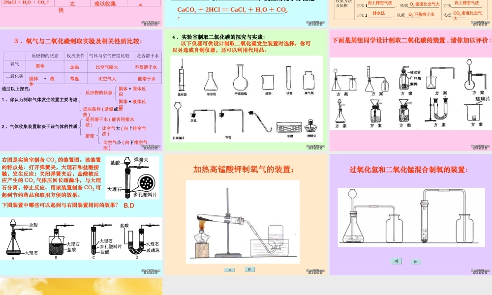 初三化学二氧化碳制取的研究与实践 课件
