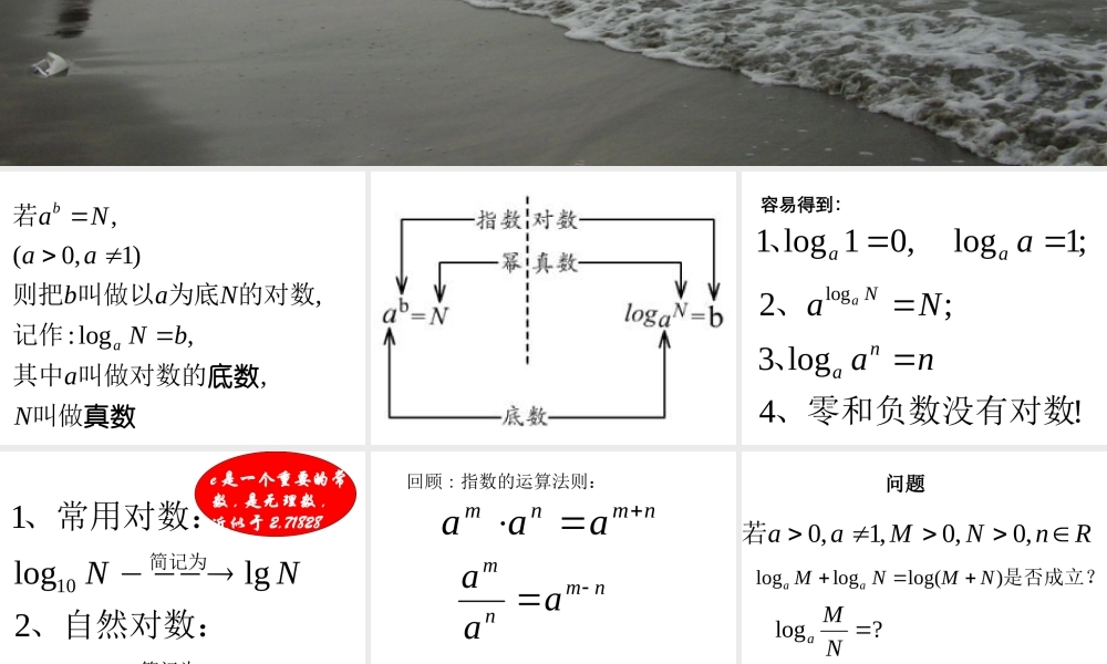 对数及其运算II 广东省广州市高一数学对数课件必修1