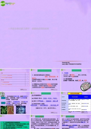 八年级生物下册 总复习课件 增强免疫预防疾病课件 人教新课标版 课件