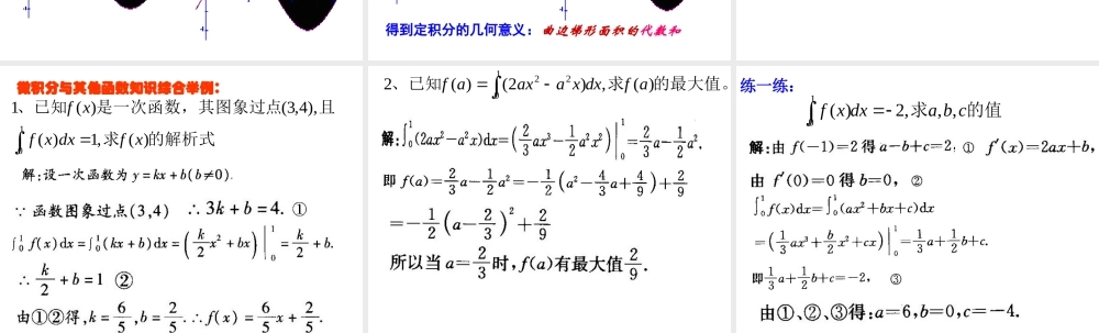 微积分基本定理(2) 高二数学微积分基本定理课件新课标选修2 高二数学微积分基本定理课件新课标选修2