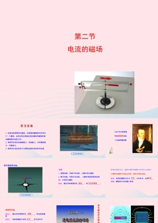 九年级物理全册 第十七章 第二节 电流的磁场课件 (新版)沪科版 九年级物理全册 第十七章 第二节 电流的磁场课件+素材(新版)沪科版-2