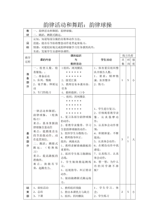 韵律活动和舞蹈：韵律球操