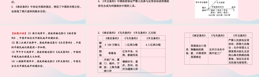 中考历史 第六单元 第1讲列强的侵略与中国人民的抗争复习课件 北师大版 课件