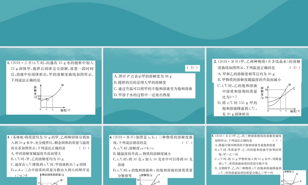 中考化学复习 滚动小专题(一)溶解度和溶解度曲线课件 鲁教版 课件