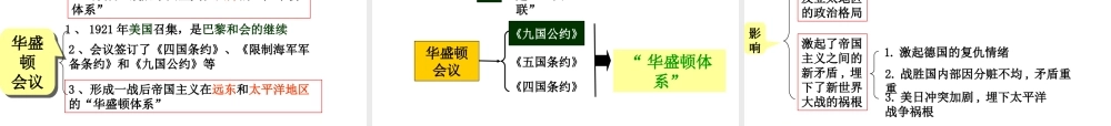 九年级历史下册 第三课凡尔赛--华盛顿体系课件 人教新课标版 课件