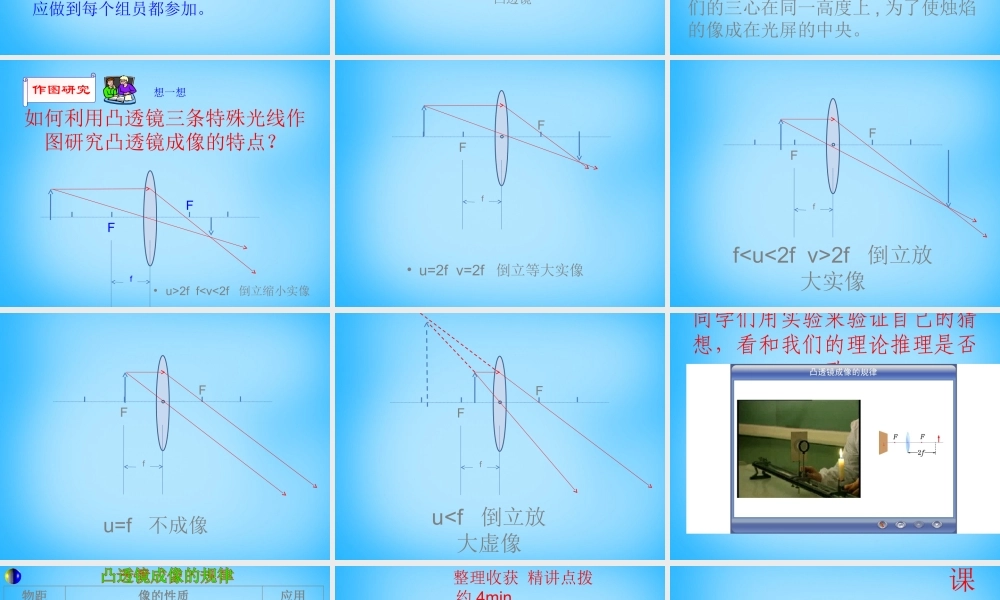 八年级物理上册 5.3 透镜及其应用课件 (新版)新人教版 课件