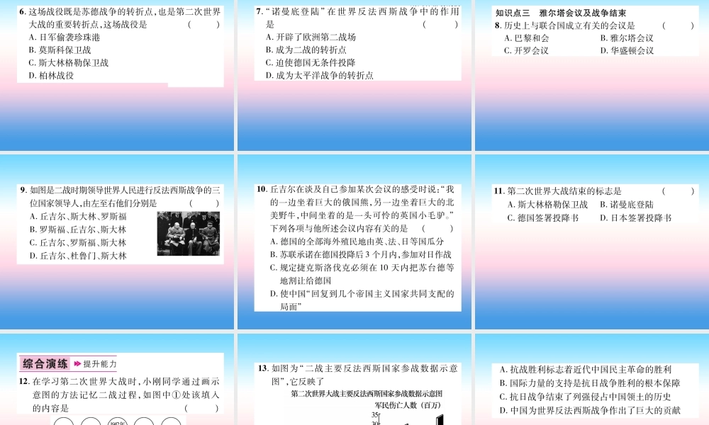 九年级历史下册 第4单元 经济大危机和第二次世界大战 第15课 第二次世界大战易错点拨课件 新人教版 课件