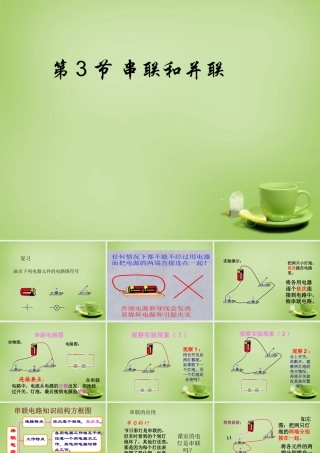 九年级物理全册 153 串联和并联课件 (新版)新人教版 课件