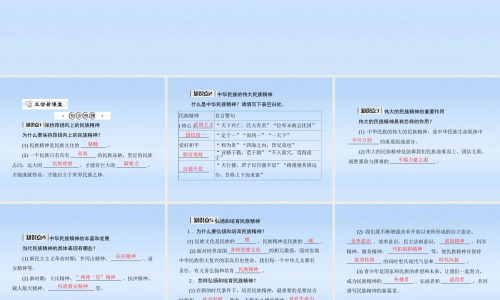 九年级政治 第二单元第五课第2课时(弘扬和培育民族精神)课件 人教新课标版 课件