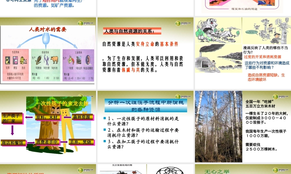 九年级历史与社会全册 第二单元第一课第一框 资源出现短缺课件 人教版 课件