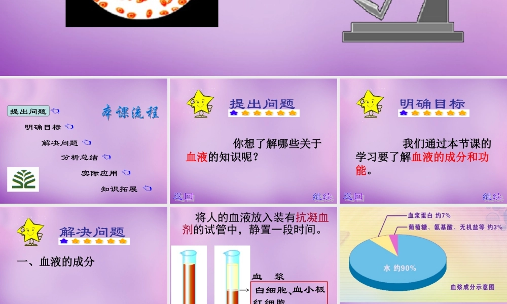 七年级生物下册 第四章 第一节 流动的组织—血液课件 新人教版 课件