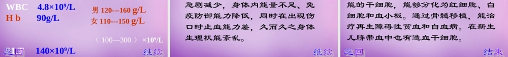 七年级生物下册 第四章 第一节 流动的组织—血液课件 新人教版 课件