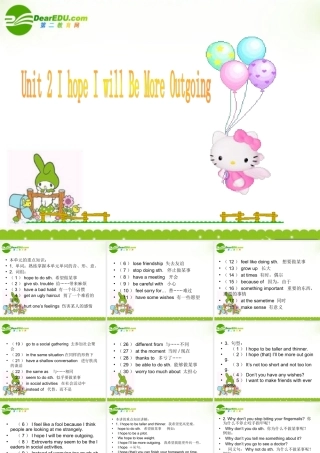 八年级英语下册：Unit 2 I hope I will Be More Outgoing复习课件(北京课改版) 课件