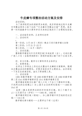 牛皮癣专项整治活动方案及安排