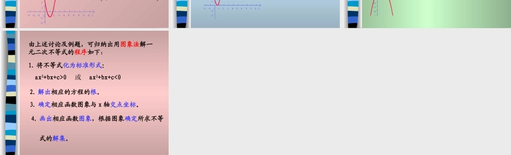 不等式3 不等式的课件 不等式的课件