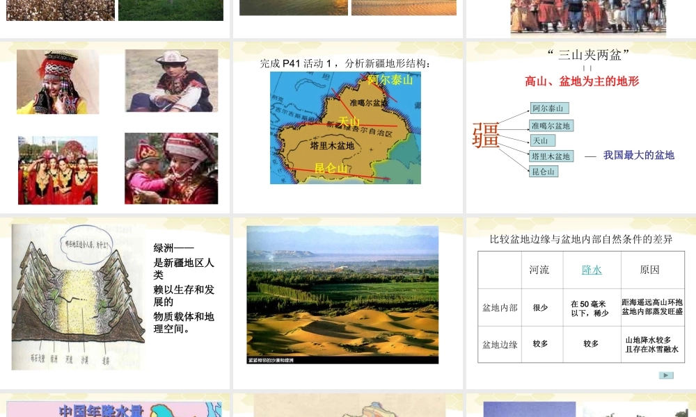 八年级地理(新疆维吾尔自治区)课件 人教新课标版 课件