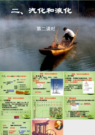 八年级物理上册 2.2 汽化和液化(第2课时)课件 苏科版 课件