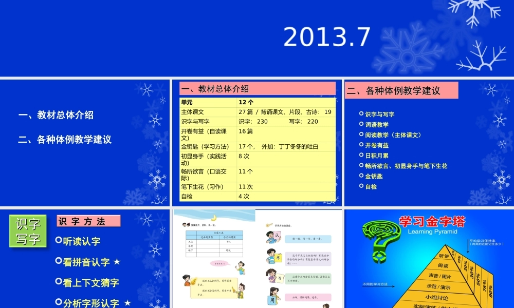 2013甘肃教材分析第二版