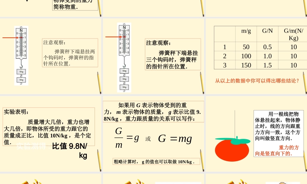 八年级物理下册 7.4(重力)课件 教科版 课件
