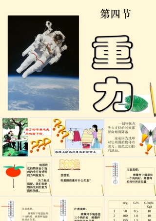 八年级物理下册 7.4(重力)课件 教科版 课件
