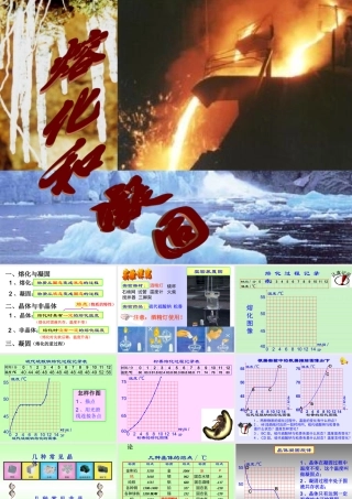 初三化学熔化与凝固[原创]沪科版 课件