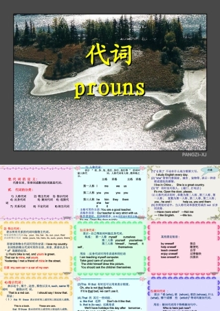 初中英语语法专题 代词 新课标 人教版 课件