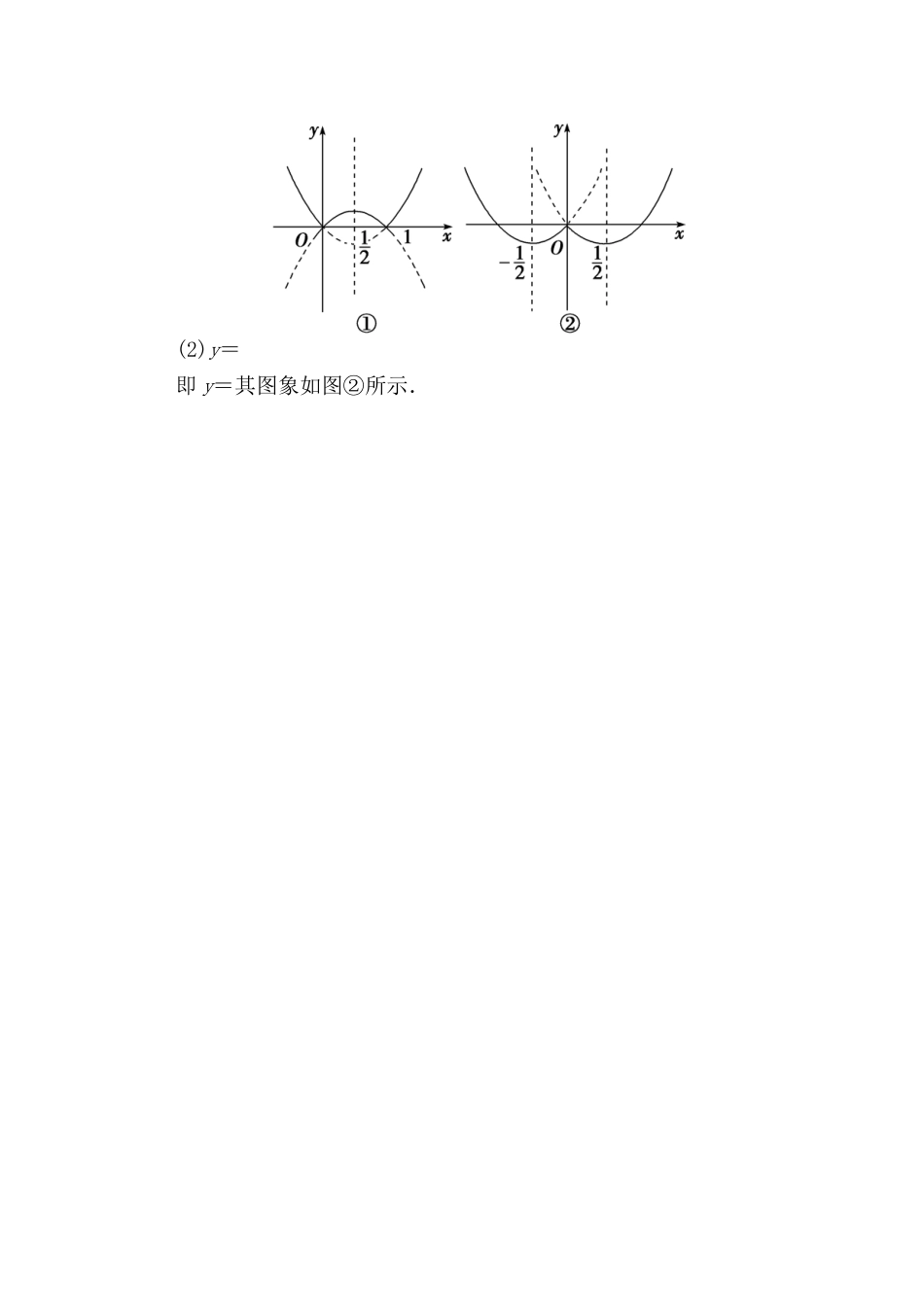 二章8课随堂即时巩固 高三数学高考一轮课件-数学优化方案(理科)--第二章 函数的图象人教A版 高三数学高考一轮课件-数学优化方案(理科)--第二章 函数的图象人教A版_第3页