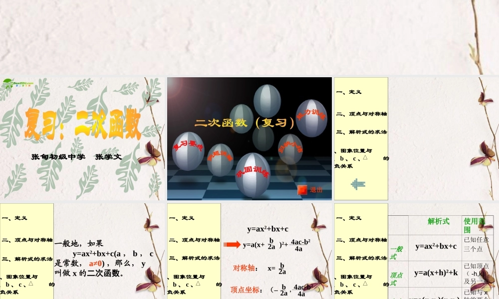 九年级数学下册(二次函数)全章复习课件 苏科版 课件