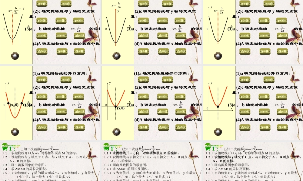 九年级数学下册(二次函数)全章复习课件 苏科版 课件