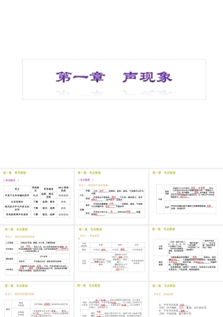 声现象总复习