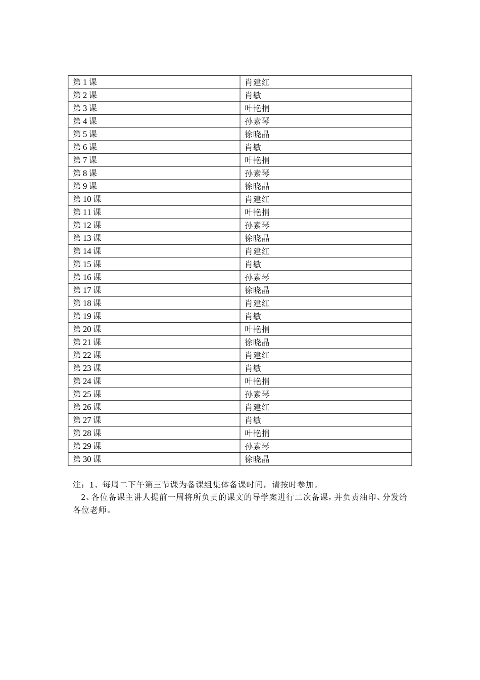 七年级语文备课组下学期工作计划_第2页