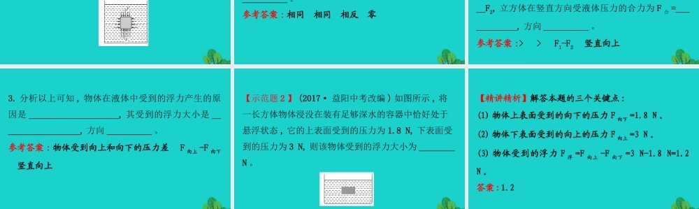 八年级物理全册 第九章 第一节认识浮力习题课件 (新版)沪科版 课件