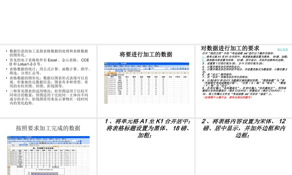 数据信息的加工